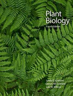 Plant Biology