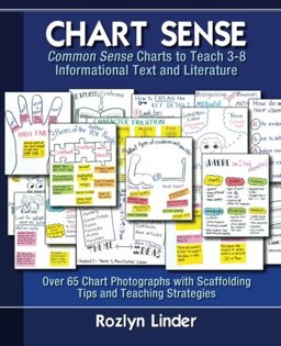 Chart Sense Common Sense Charts to Teach 3-8 Informational Text and Literature  9780988950511 Front Cover