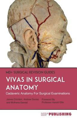 Vivas in Surgical Anatomy