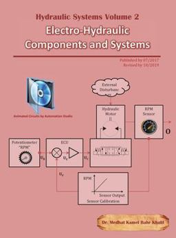 Electro-Hydraulic Components and Systems Hydraulic Systems Volume 2  9780997763423 Front Cover