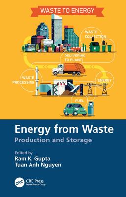 Energy from Waste Energy from Waste