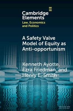 A Safety Valve Model of Equity As Anti-Opportunism