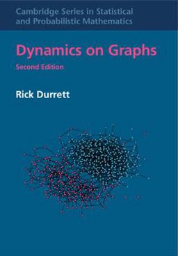 Dynamics on Graphs Dynamics on Graphs