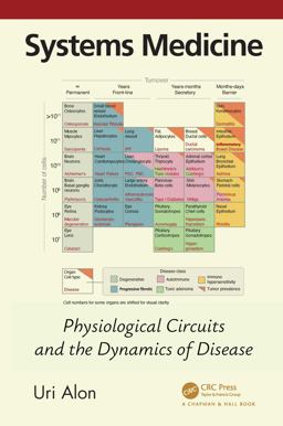 Systems Medicine Physiological Circuits and the Dynamics of Disease  9781032411859 Front Cover