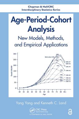 Age-Period-Cohort Analysis Age-Period-Cohort Analysis