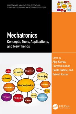 Mechatronics Mechatronics