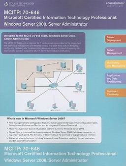 Windows Server 2008, Server Administrator