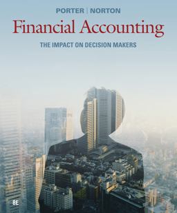 Financial Accounting