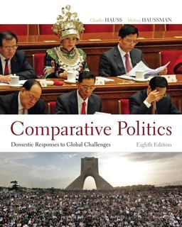 Comparative Politics Comparative Politics