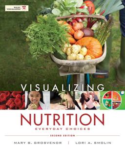 Visualizing Nutrition