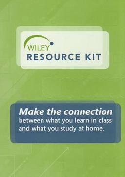 Wiley Resource Kit Registration Card