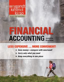 Financial Accounting