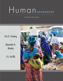 Human Geography Human Geography