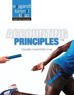 Accounting Principles