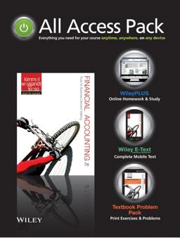 All Access Pack for Kimmel Fincl 7E Set