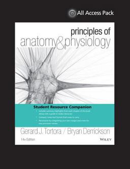 Study Resource Companion