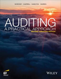 Auditing