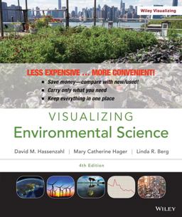 Visualizing Environmental Science