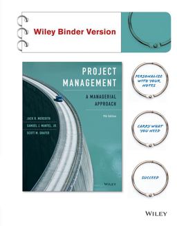 Project Management Project Management