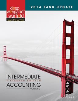 2014 FASB Update Intermediate Accounting