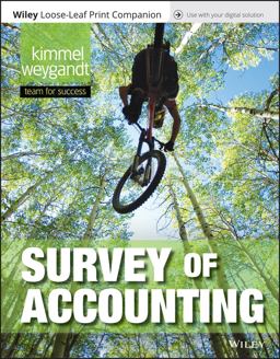 Survey of Accounting