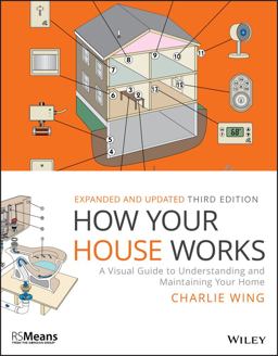 How Your House Works: A Visual Guide to Understanding and Maintaining Your Home  9781119467618 Front Cover