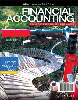 Financial Accounting
