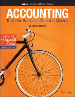 Accounting