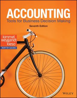 Accounting