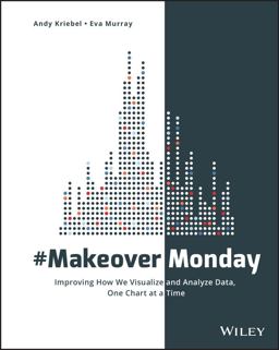 #MakeoverMonday Improving How We Visualize and Analyze Data, One Chart at a Time  9781119510772 Front Cover