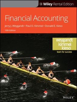 Financial Accounting