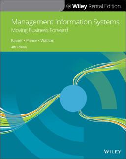 Management Information Systems Management Information Systems