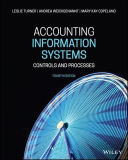 Accounting Information Systems