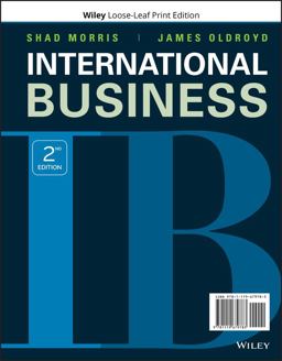 International Business