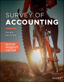Survey of Accounting