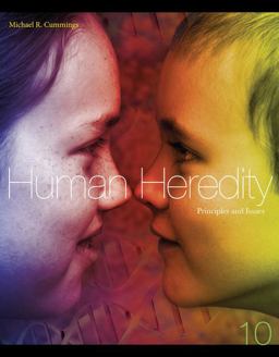 Human Heredity