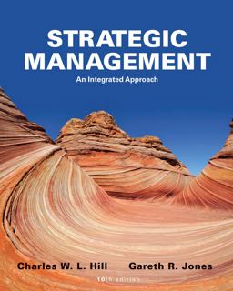 Strategic Management Theory
