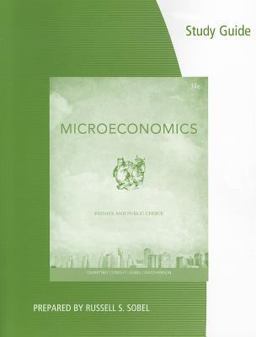 Microeconomics