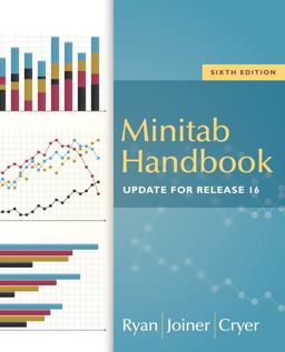 MINITAB Handbook Update for Release 16 6th 9781133939443 Front Cover