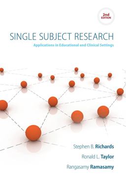 Single Subject Research