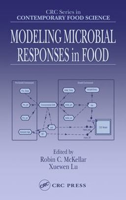 Modeling Microbial Responses in Food Modeling Microbial Responses in Food