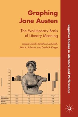 Graphing Jane Austen