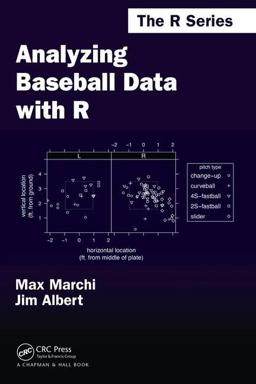 Analyzing Baseball Data with R