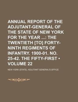 Annual Report of the Adjutant-General of the State of New York for the Year