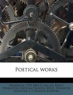 Poetical Works