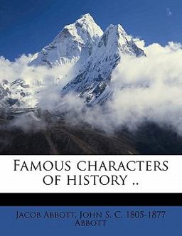 Famous Characters of History
