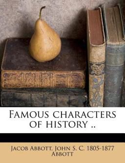 Famous Characters of History
