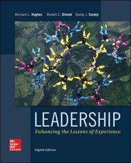 Leadership: Enhancing the Lessons of Experience with Premium Content Card