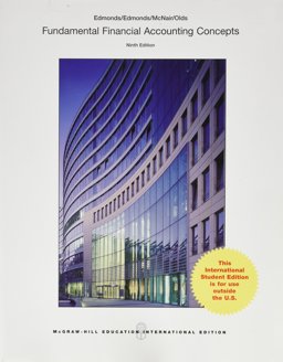 Fundamental Financial Accounting Concepts