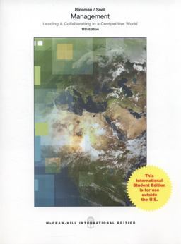 Management Management